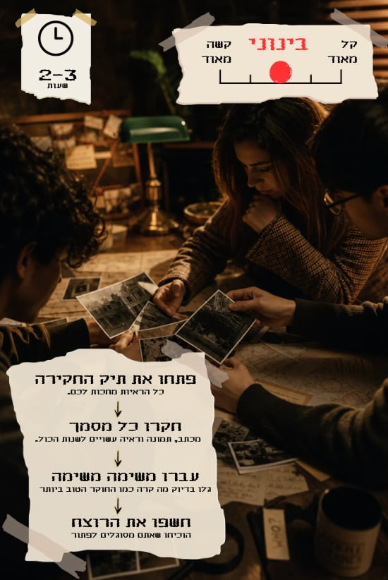 החשיפה האחרונה